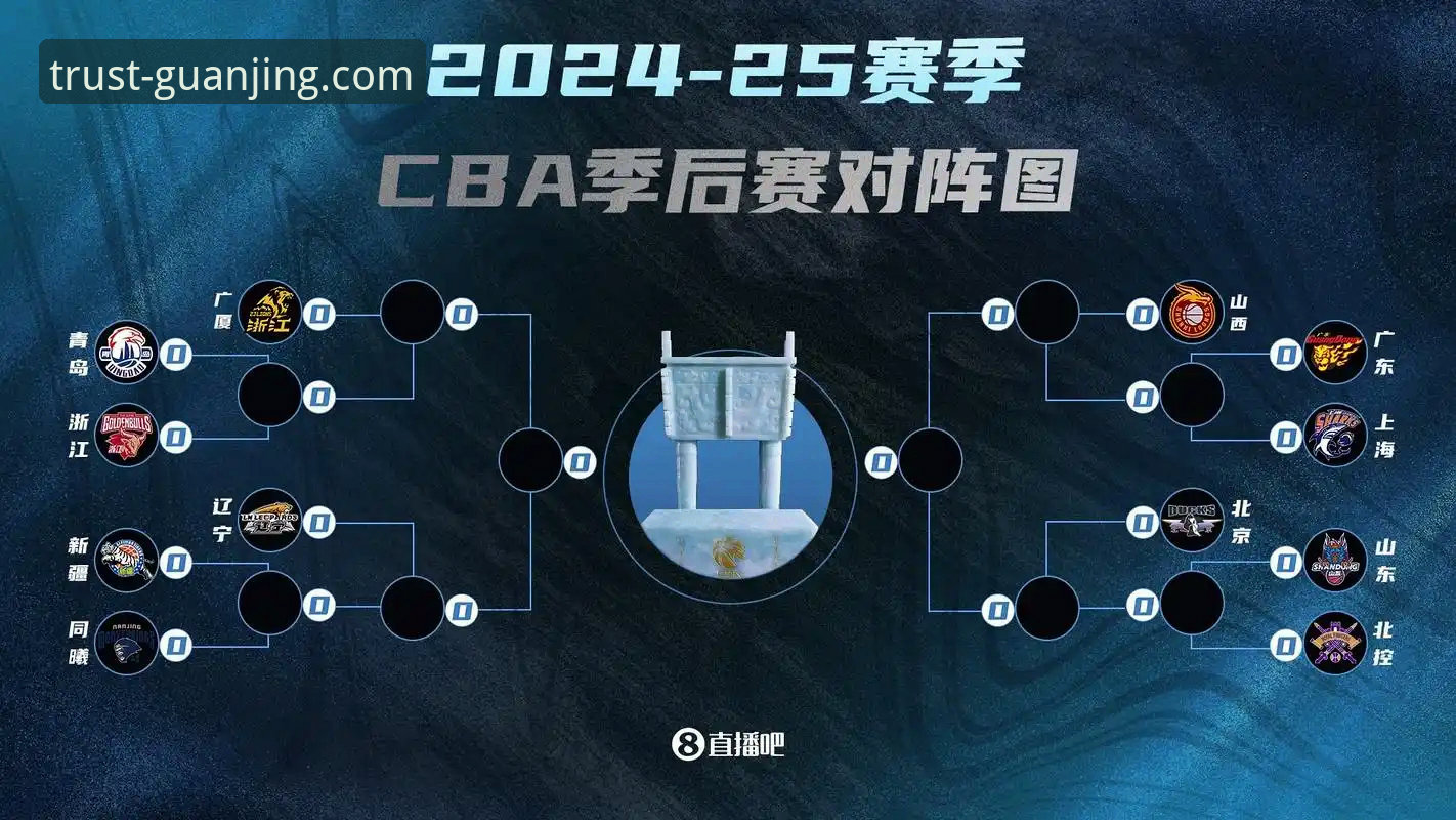 CBA季后赛横扫晋级必备知识：山西vs青岛G2关键解读与深度复盘